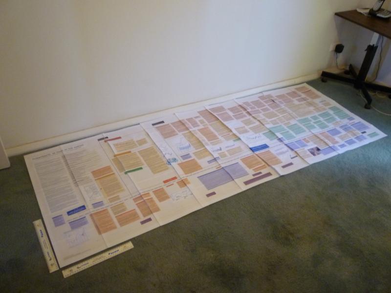 Image: Brent's full color print of the ClimateGate Timeline